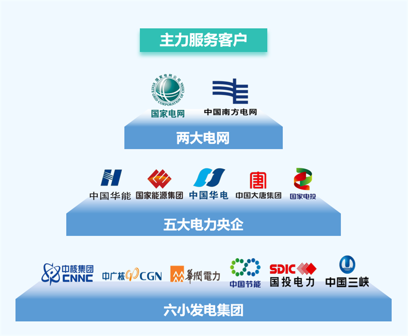 326c9abd480e75fc469c4fa0dea3011 326c9abd480e75fc469c4fa0dea3011